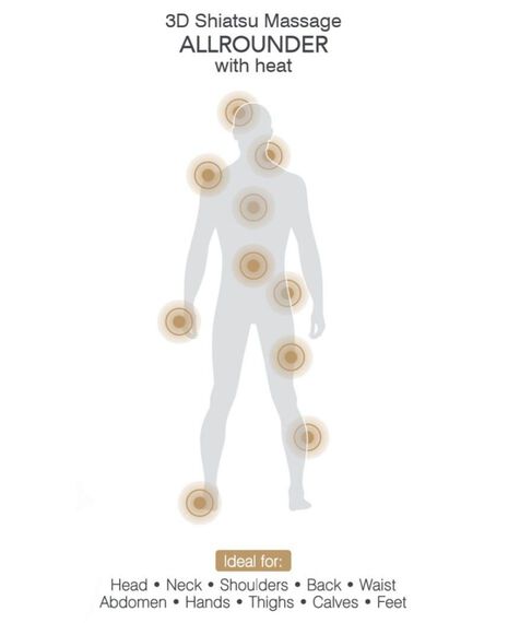 3D Shiatsu Allrounder Massager with Heat